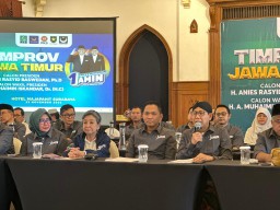 Struktur Timprov AMIN Jatim Mayoritas Ulama NU Hingga Muhammadiyah