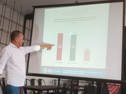 Prabowo-Gibran Unggul di Jatim, Faktor Utama Jokowi Efek