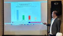 Survei ARCI Simulasi 3 Nama Pilgub Jatim: Khofifah Ungguli Cak Imin dan Risma