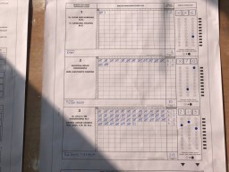 Khofifah-Emil Tak Berdaya di TPS Kandang Emil, Risma-Gus Hans Unggul Telak