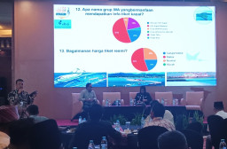 Transportasi Bawean Semrawut, Pemkab Gresik Didesak Akhiri Tiket Mahal dan Langka