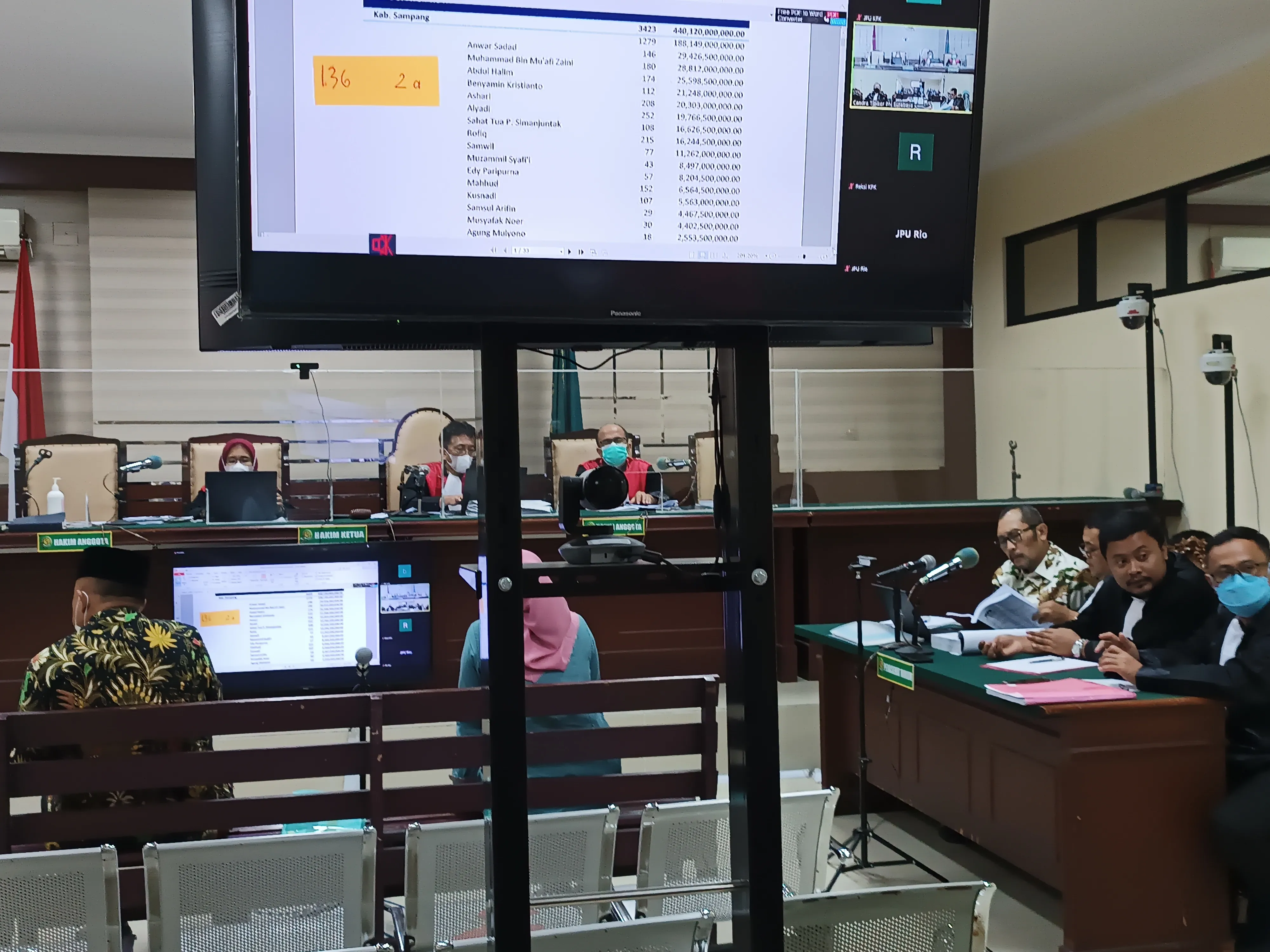 Korupsi Dana Hibah, Petinggi Golkar Jatim Divonis 9 Tahun Penjara dan Wajib Kembalikan Uang Negara Rp39,5 Miliar
