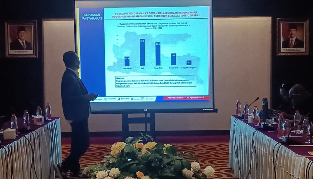 Direktur Utama ARCI, Baihaki Sirajt, merilis hasil survei kepuasan publik terhadap Gubernur dan Wakil Gubernur Jatim. (Insani/Jurnas.net)