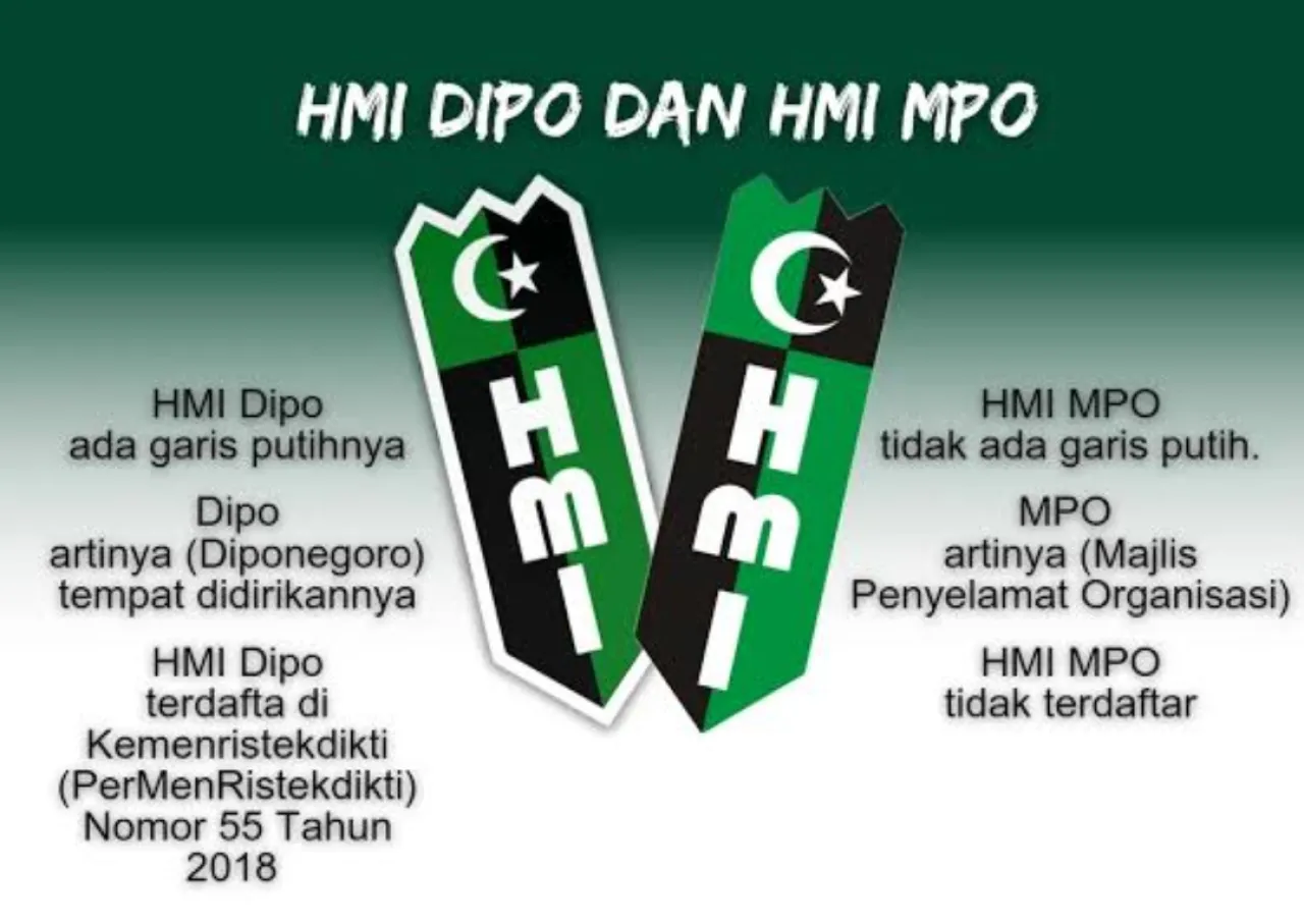 Membaca Akar Dualisme HMI: Sejarah Panjang Dipo dan MPO dalam Bayang-Bayang Orde Baru