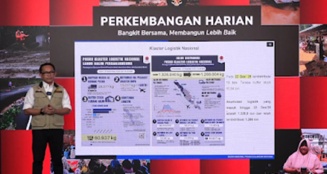 Kepala Pusat Data, Informasi, dan Komunikasi Kebencanaan BNPB, Abdul Muhari, merilis update pemulihan bencana di Sumatra. (Humas BKP RI)