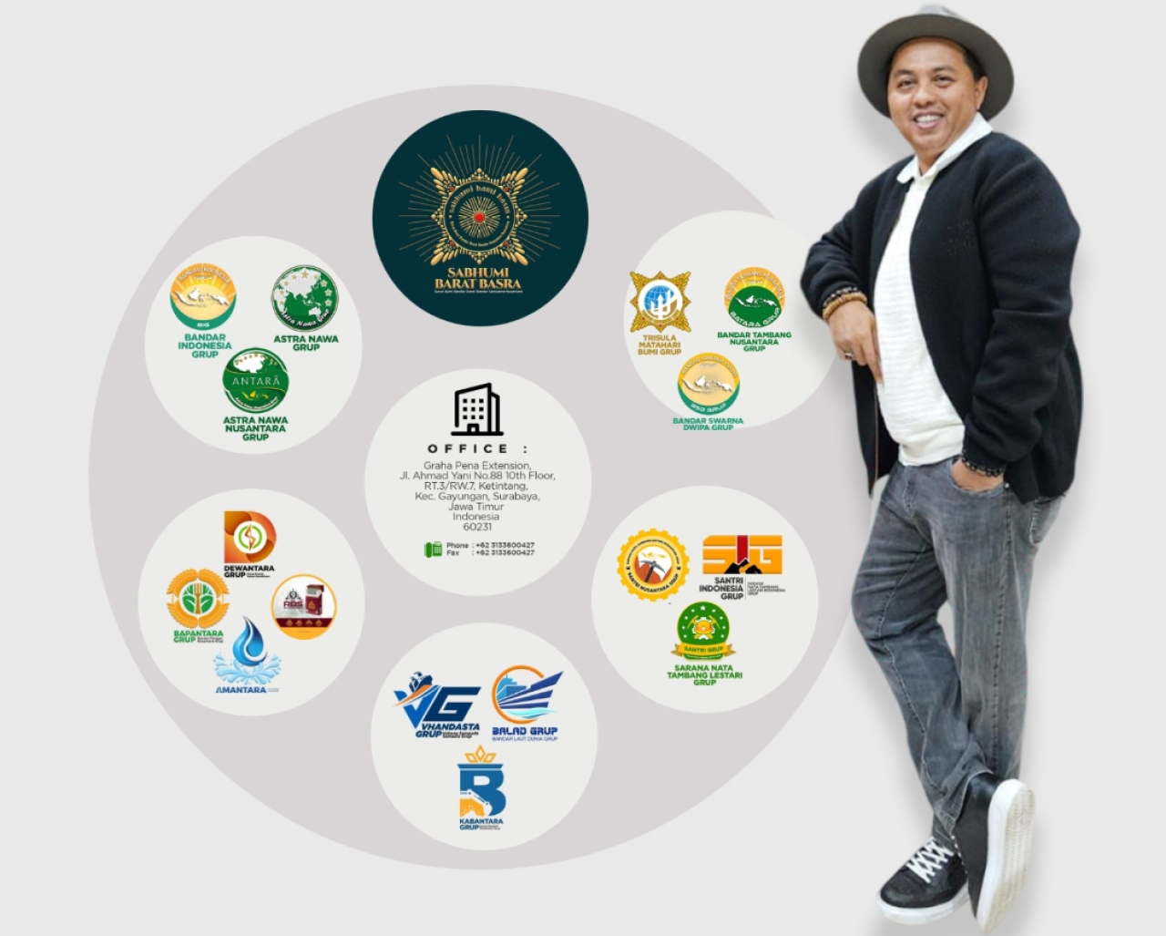 Founder sekaligus Owner Bandar Tambang Nusantara Grup, HRM. Khalilur R Abdullah Sahlawiy atau Gus Lilur. (Dok: Jurnas.net)