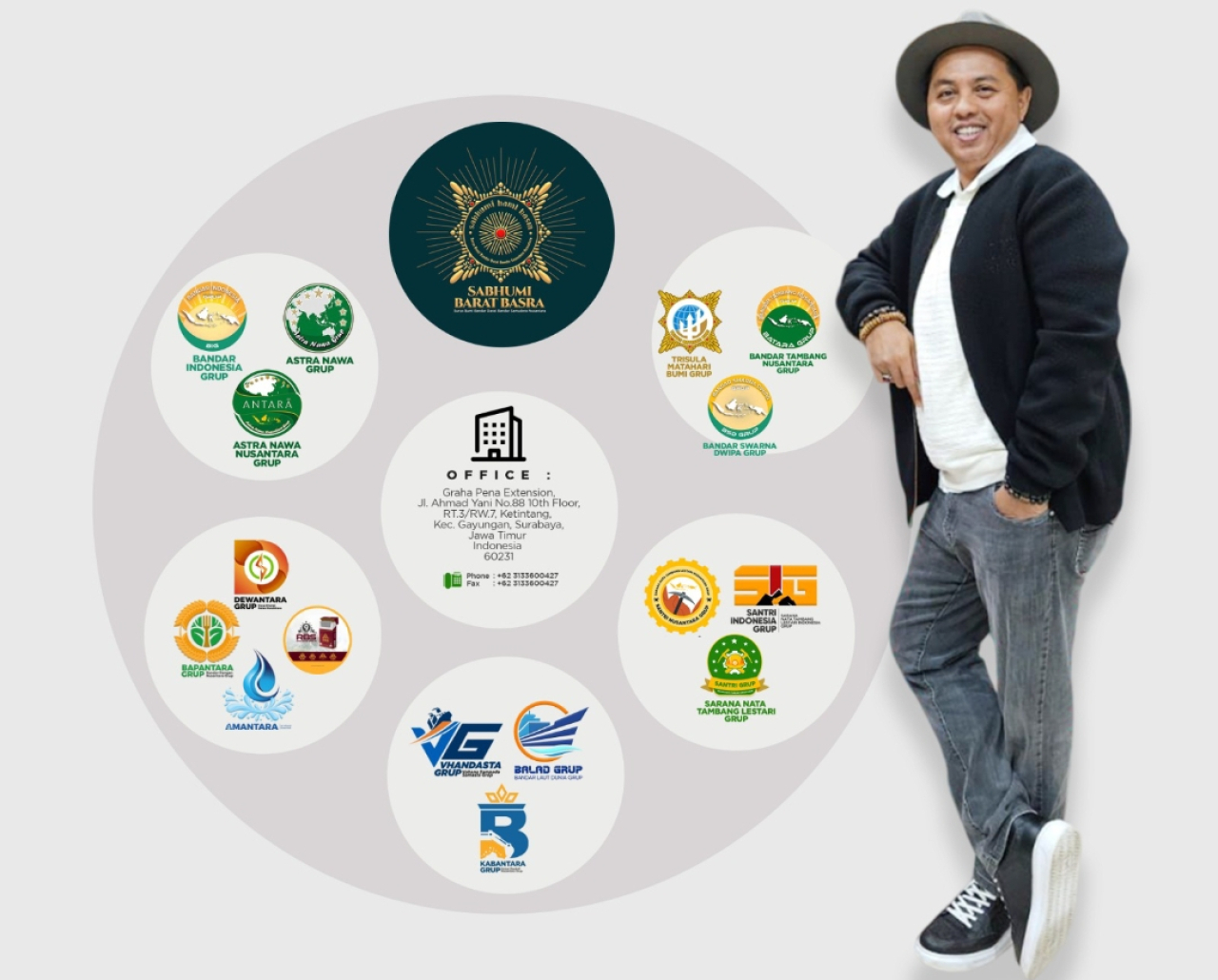 Pengusaha nasional HRM. Khalilur R. Abdullah Sahlawiy atau Gus Lilur. (Dok: Jurnas.net)