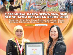 Ribuan Mural Karya Pelajar Se-Jatim Pecahkan Rekor MURI, Khofifah: Kado Istimewa Hari Jadi Ke-78 Provinsi Jatim