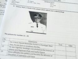 Bawaslu Sebut Naskah Ujian SMK Muncul Gambar Anies Baswedan Bukan Pelanggaran Pemilu