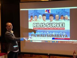 Survei ARCI: Eri Cahyadi-Bayu Airlangga 51,3 Persen dan Armuji-Awik 25,5 Persen