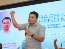 Fuad Benardi: Direksi BUMD Harus Dievaluasi, Produk Laris Tapi Rugi Rp50 Miliar